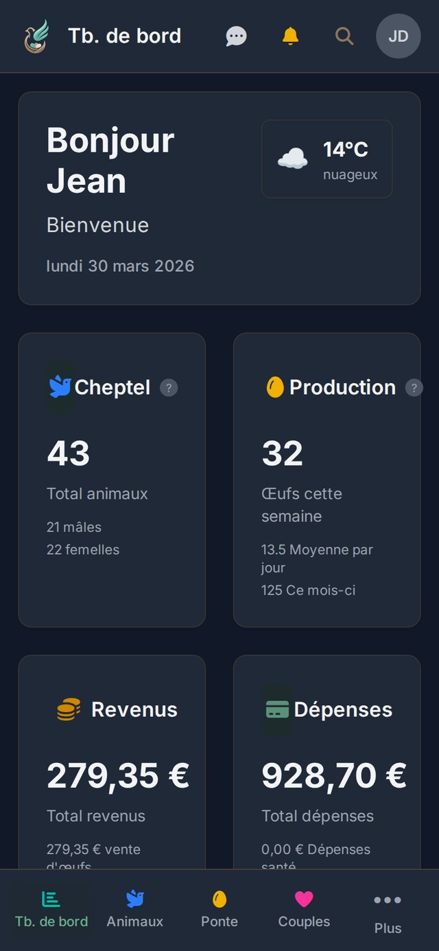 AviarySoft en version mobile (PWA)